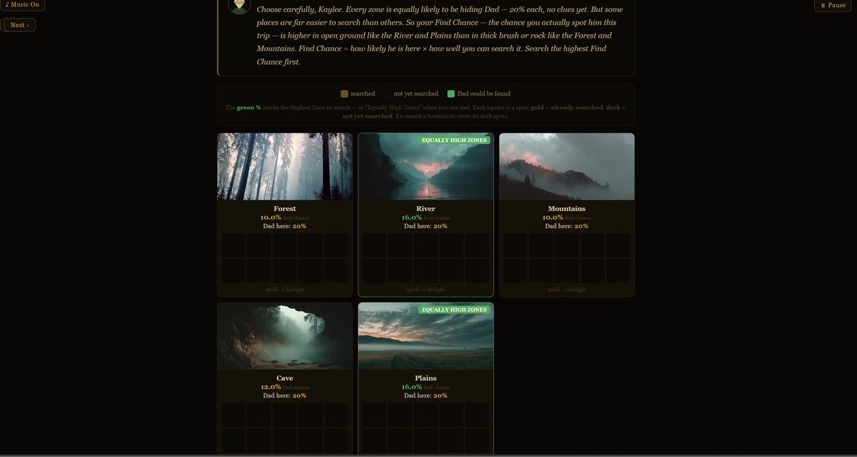 Five search zones &mdash; Forest, River, Mountains, Cave and Plains &mdash; each showing Dad here: 20 percent.